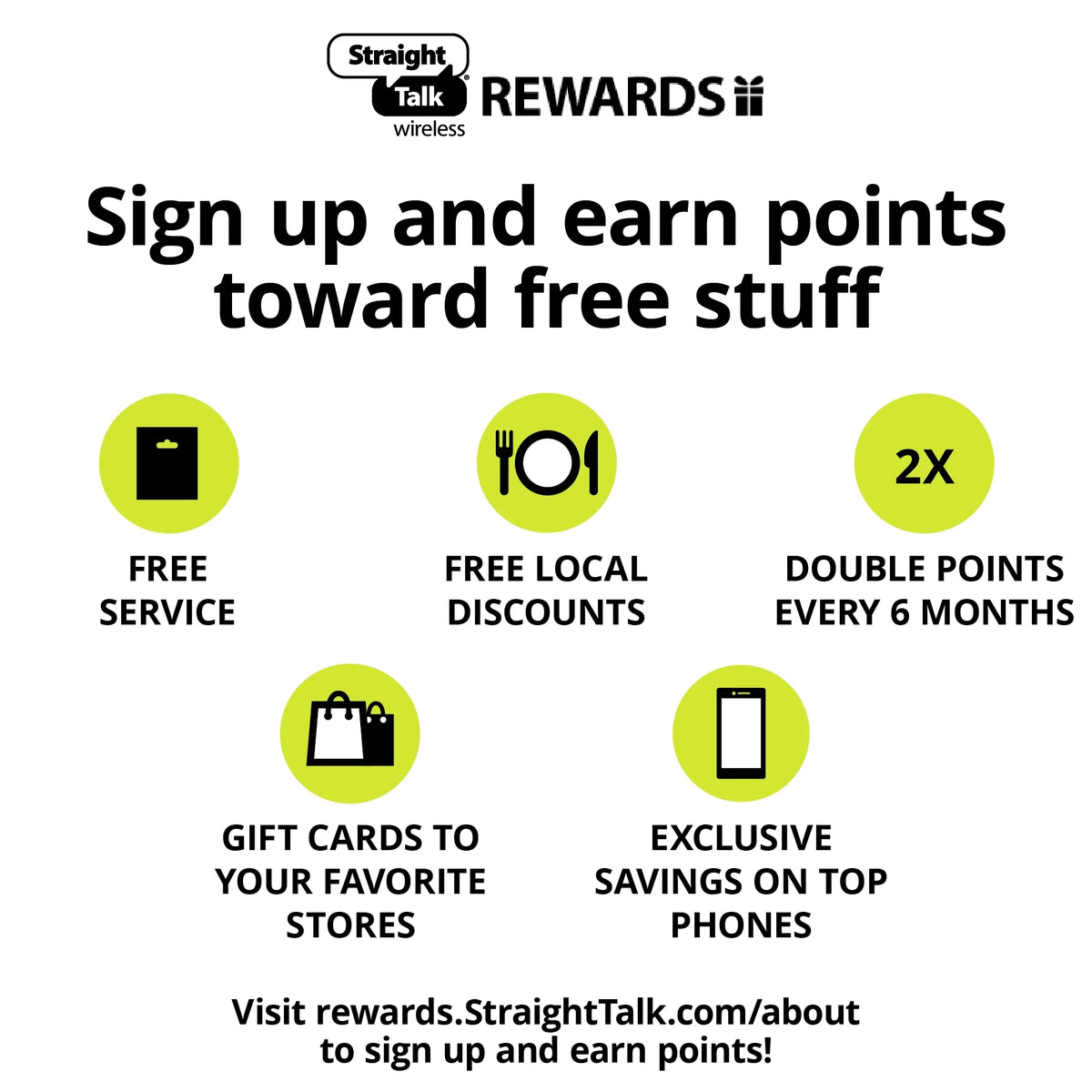 100GB Data 30-Day Prepaid Plan e-PIN Top Up X5035
