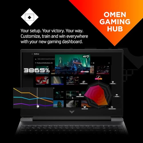 16.1" Gaming Laptop Intel i7-13700HX FHD 144Hz Display NVIDIA GeForce RTX 4060 32GB DDR5 2TB SSD Backlit Keyboard Windows 11 Pro R557725