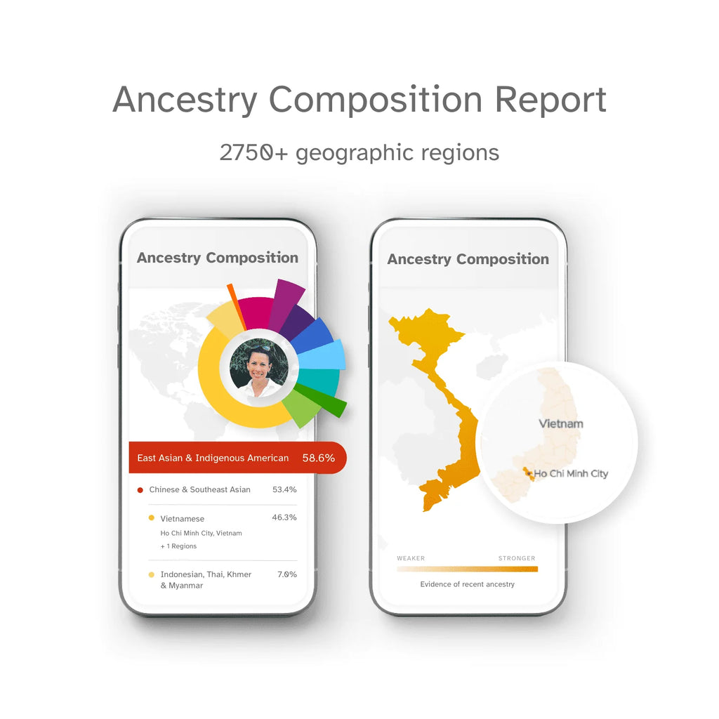 DNA Test Kit with 2750+ Geographic Regions Q4991