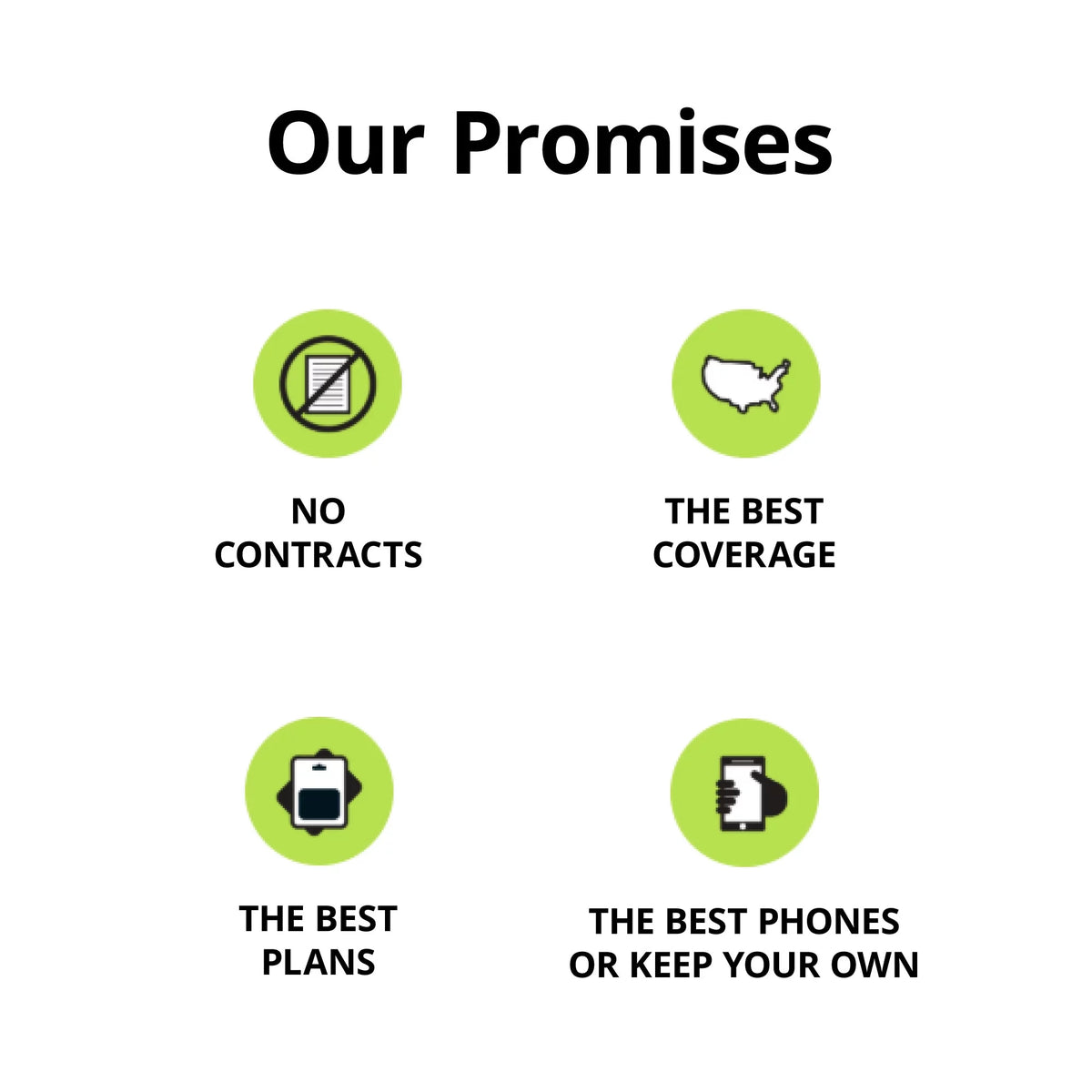 100GB Data 30-Day Prepaid Plan e-PIN Top Up X5035