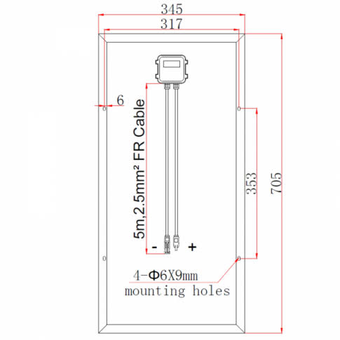 40W 12V Solar Charger Kit C87187