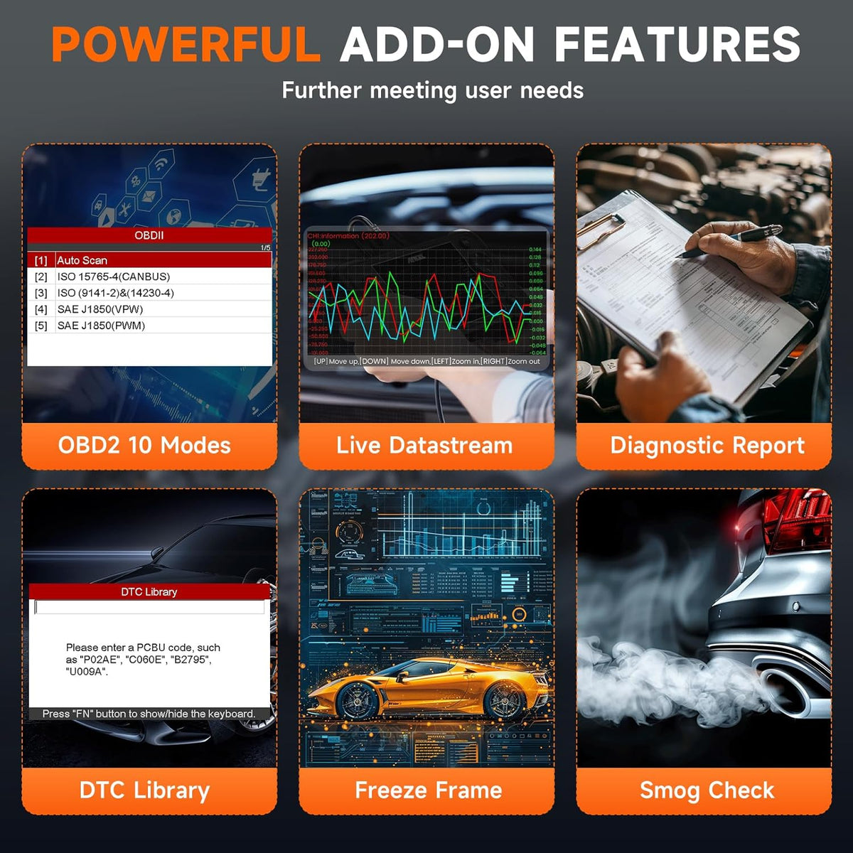 OBD2 Scanner Diagnostic Tool E3154