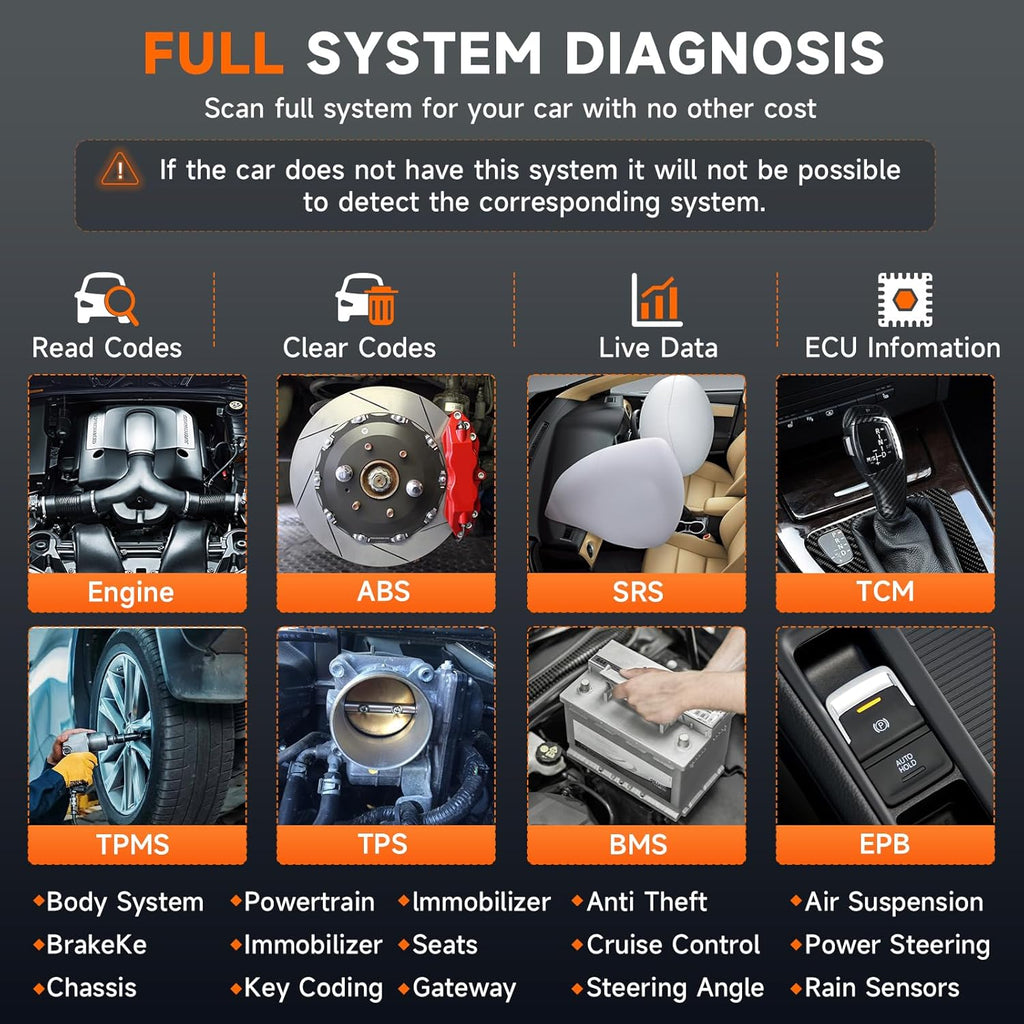 OBD2 Scanner Diagnostic Tool E3154