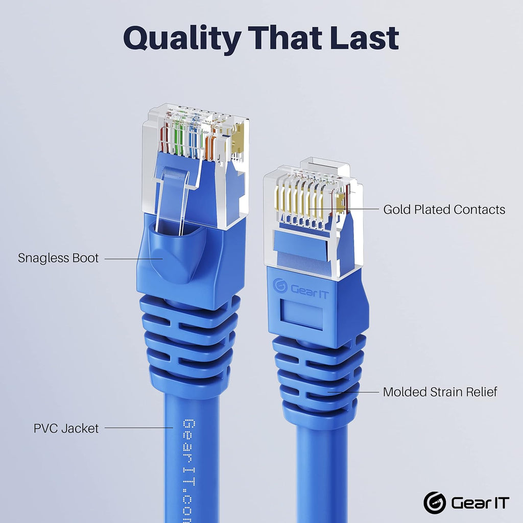 Cat 6 Ethernet Cable 50 ft 5-Pack Blue B310