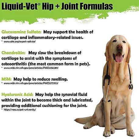Liquid Vet Joint Care Pot Roast Flavor R2027