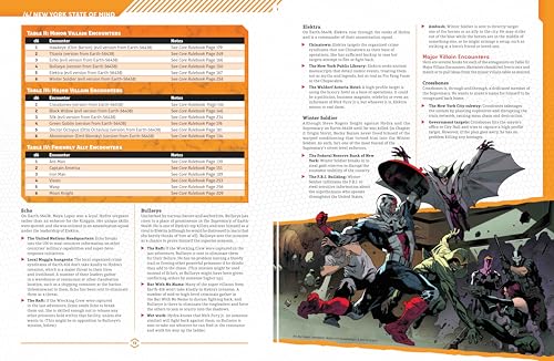 Marvel Multiverse Role-Playing Game L95783