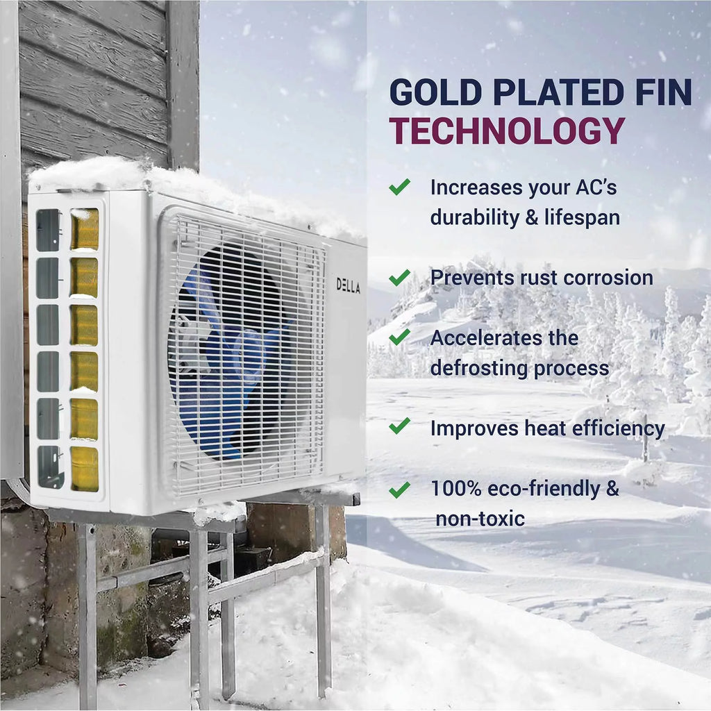 36K BTU 2 Zone 19 SEER Ductless Mini Split Air Conditioner Heat Pump C569891