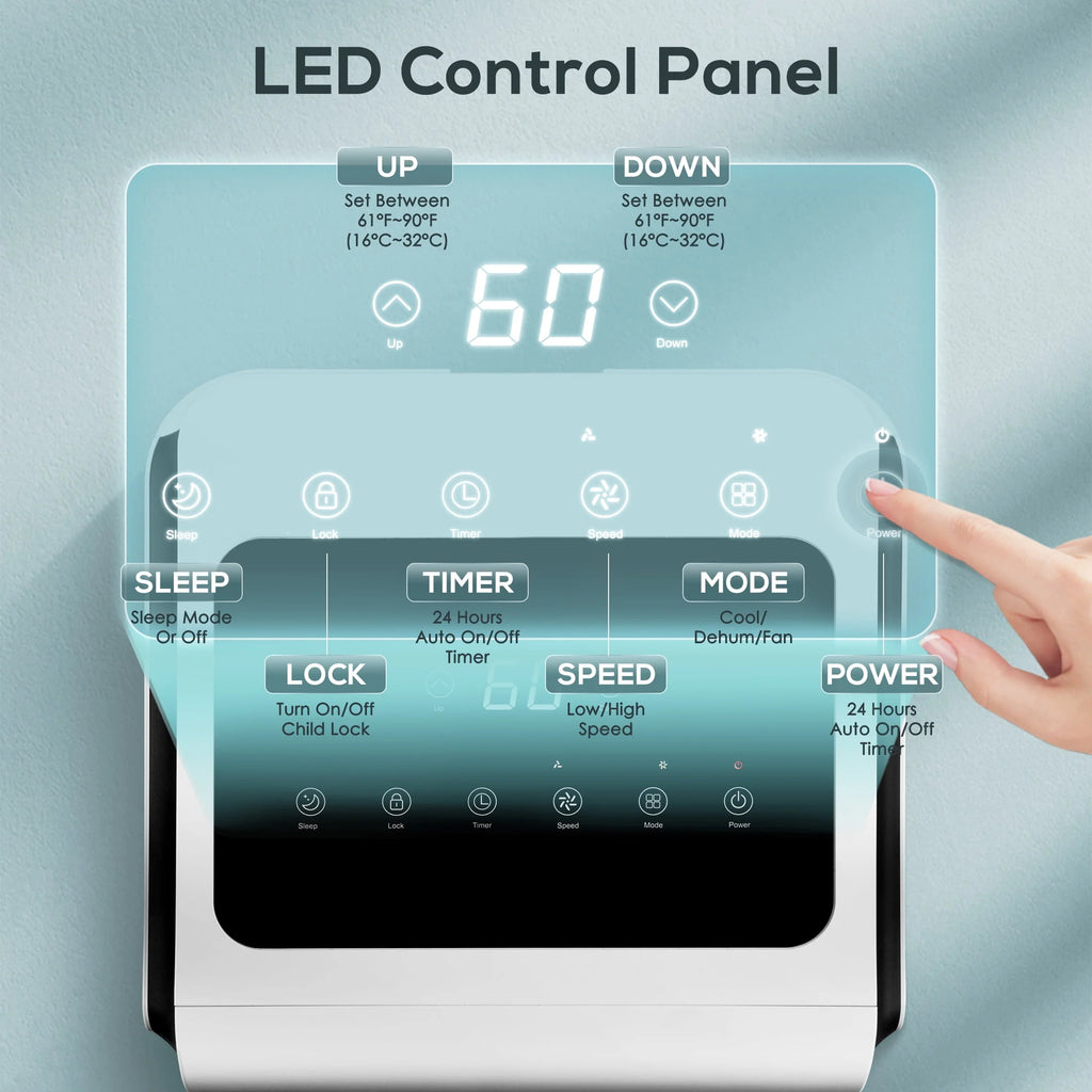 5,000 BTU Portable Air Conditioner Dehumidifier Fan I538