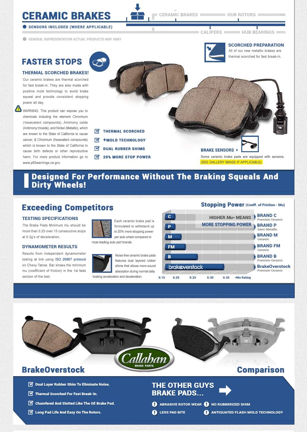 REAR 348mm D/S 6 Lug Rotors + Ceramic Brake Pads + Hardware Q340719