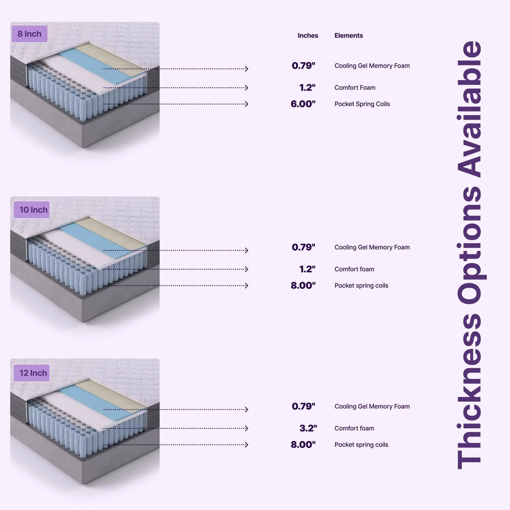 Queen Size Hybrid Memory Foam Pocket Spring Mattress J82296