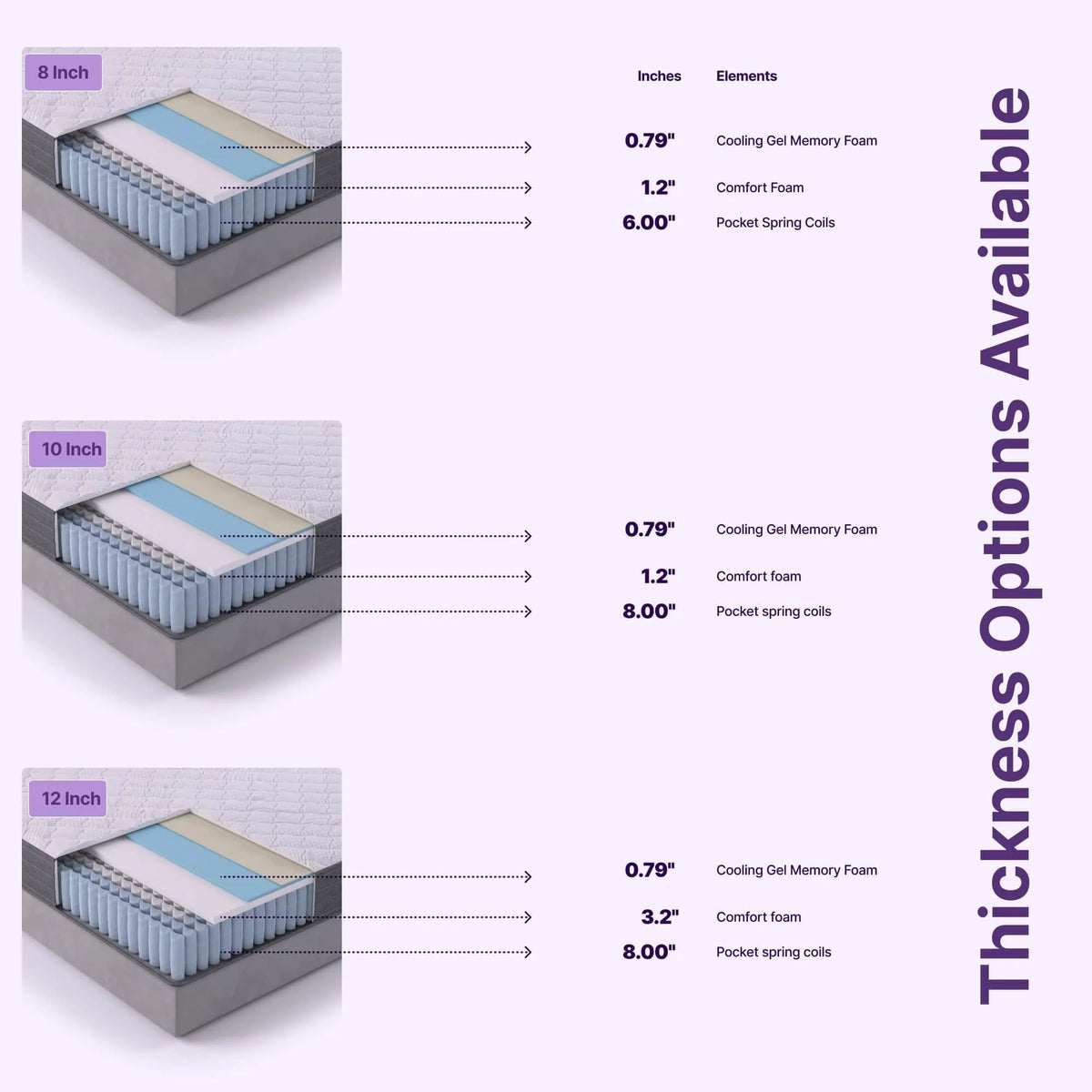 Queen Size Hybrid Memory Foam Pocket Spring Mattress J82296