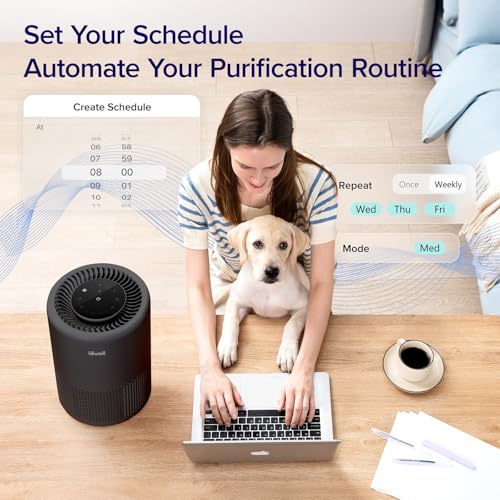 White Smart WiFi Air Purifier F791673