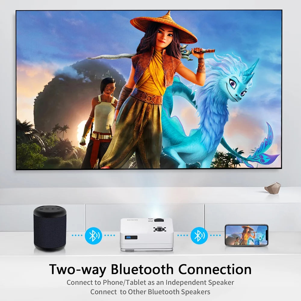 12000LM Native 1080P HD Projector with WiFi and Bluetooth S8209