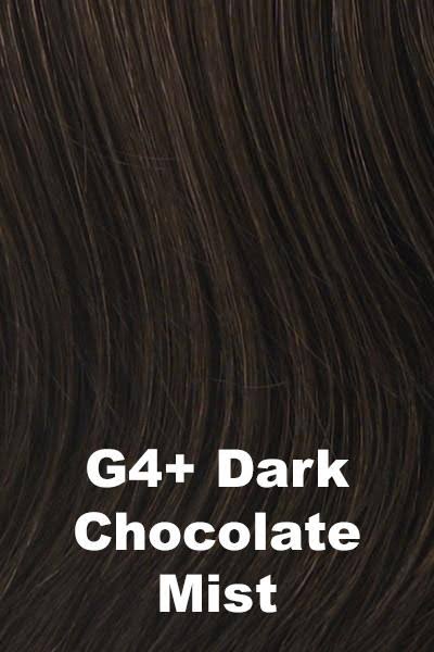 Monofilament Wig C415