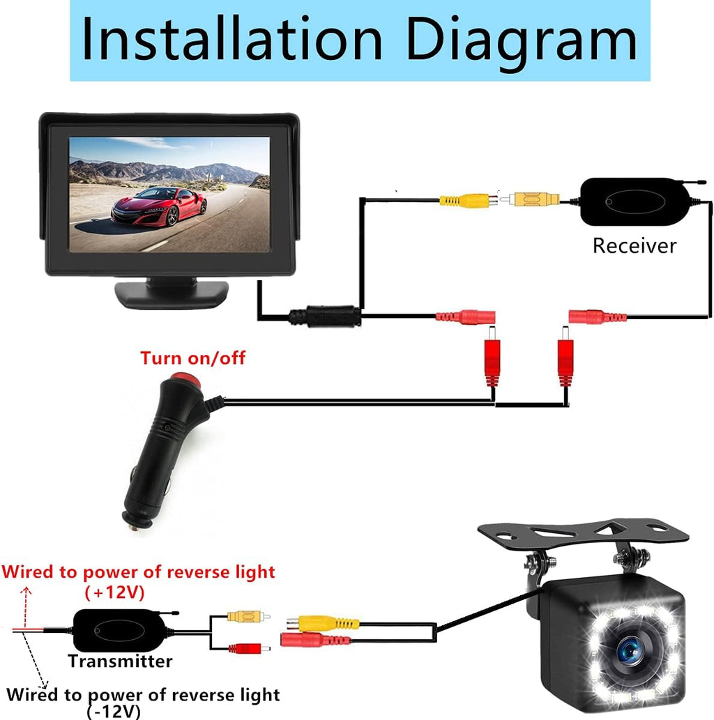 Wireless Backup Camera 4.3 Inch FHD 1080P Waterproof Reversing Camera Pack of 2 U395882