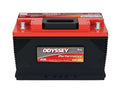 Automotive Battery Q27669