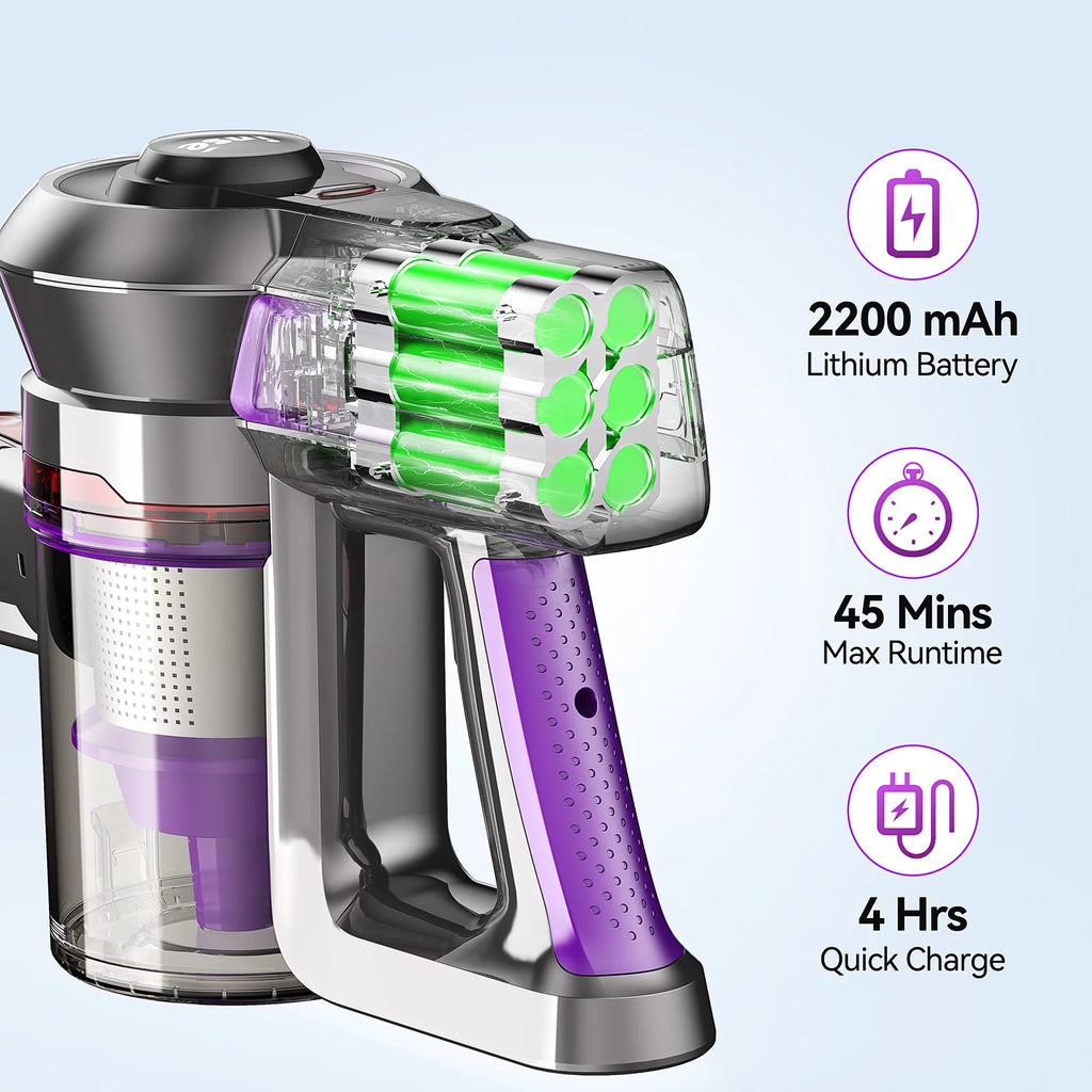 Cordless Vacuum, 20KPa 160W 4-in-1 Stick Handheld Vacuum Cleaner U10719