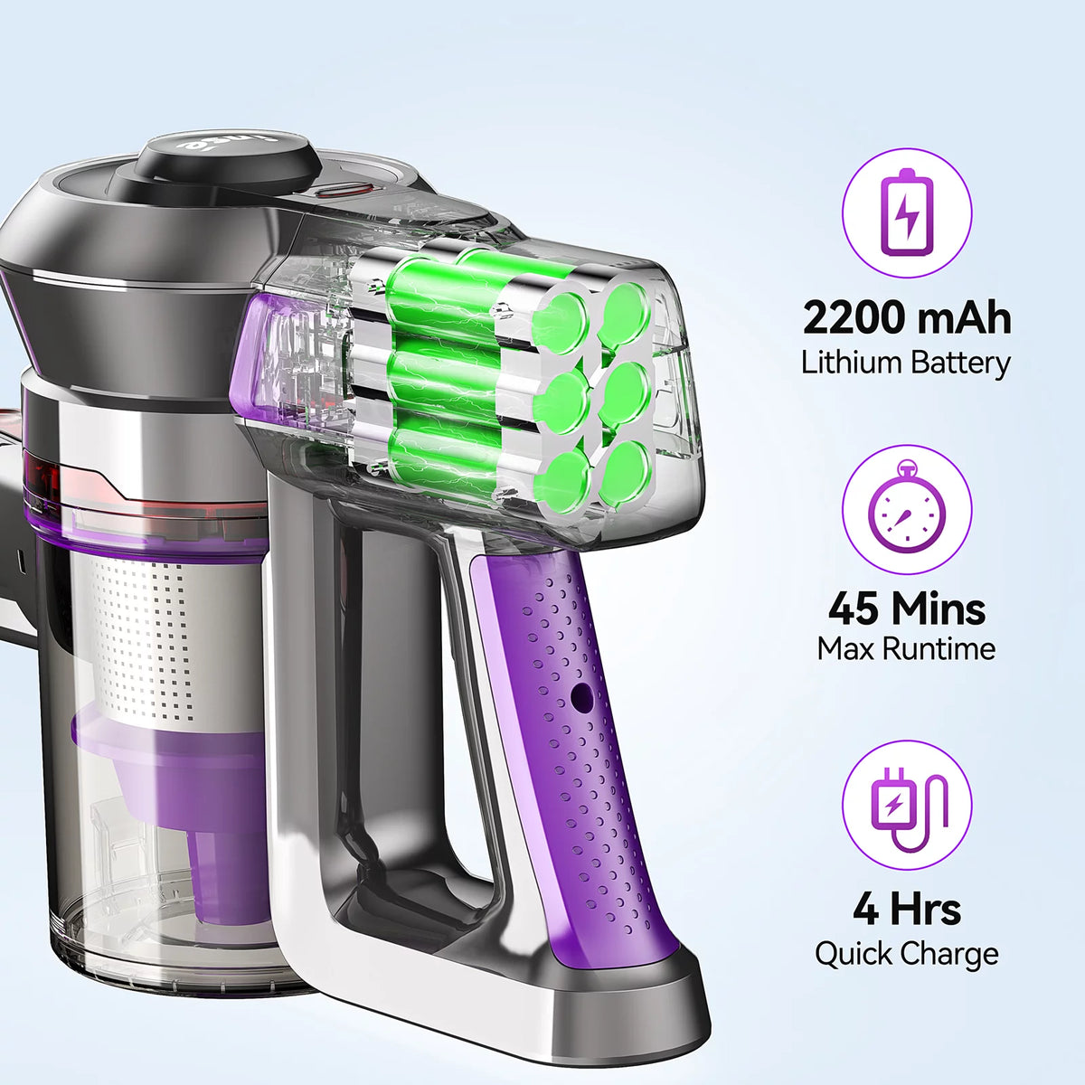Cordless Vacuum, 20KPa 160W 4-in-1 Stick Handheld Vacuum Cleaner U10719