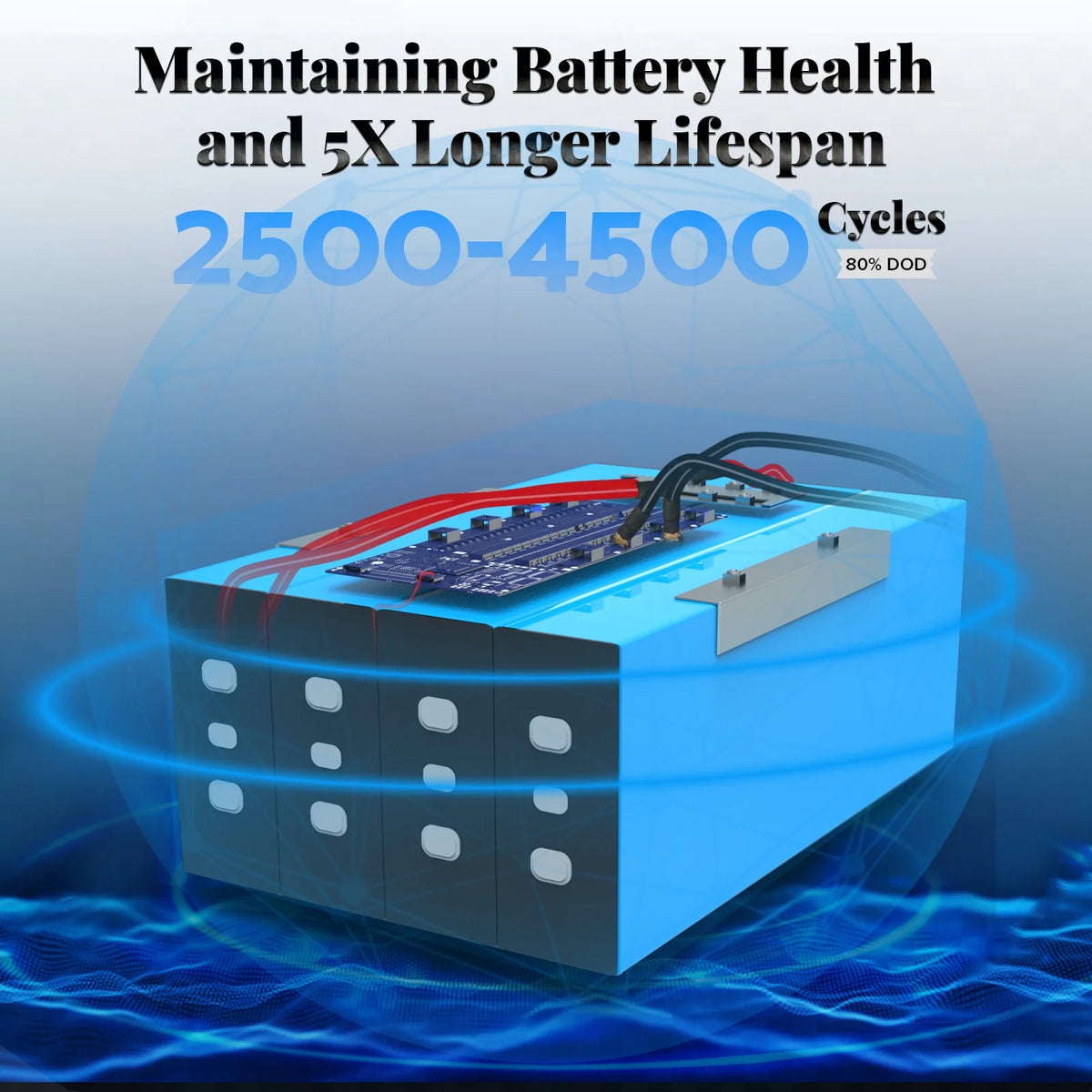 12V 300Ah LiFePO4 Lithium Rechargeable Battery A1465