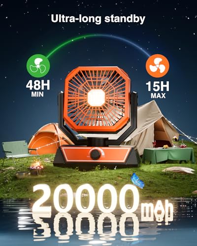 Portable Camping Fan with 20000mAh Rechargeable Battery F842064