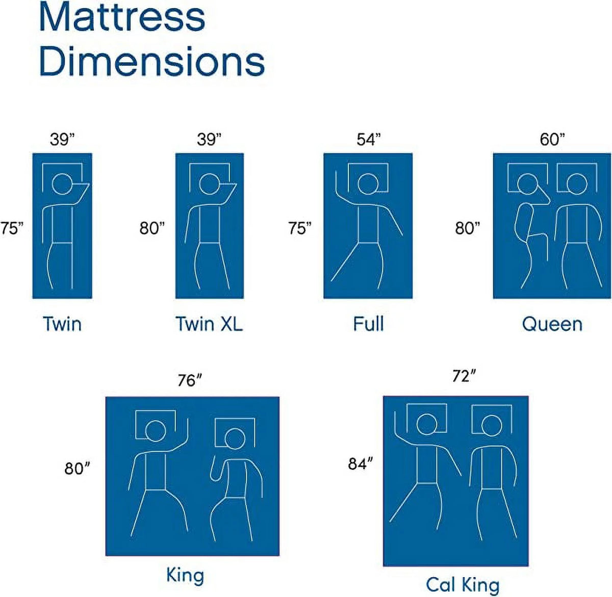 12-Inch Gel Memory Foam Queen Mattress V4509
