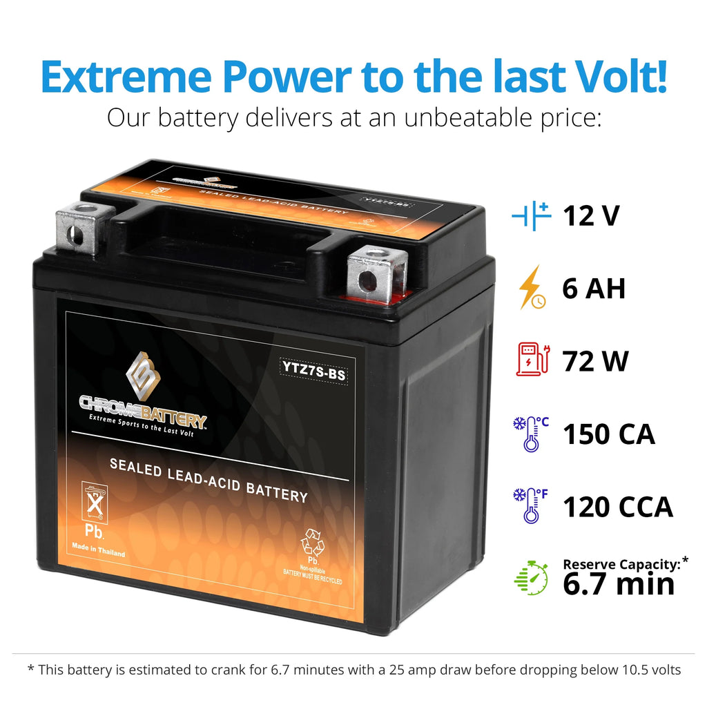 12 Volts 6 Ah 90 Cca Scooter Battery F665300