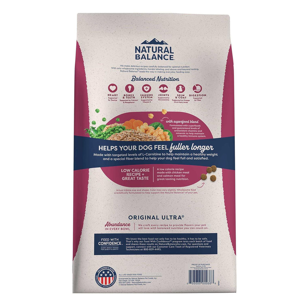 Chicken Dog Food I119