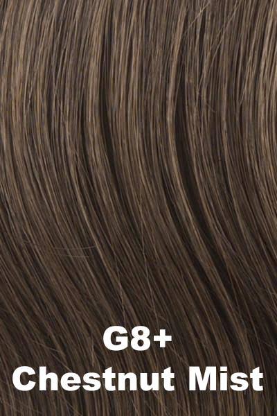 Monofilament Wig C415