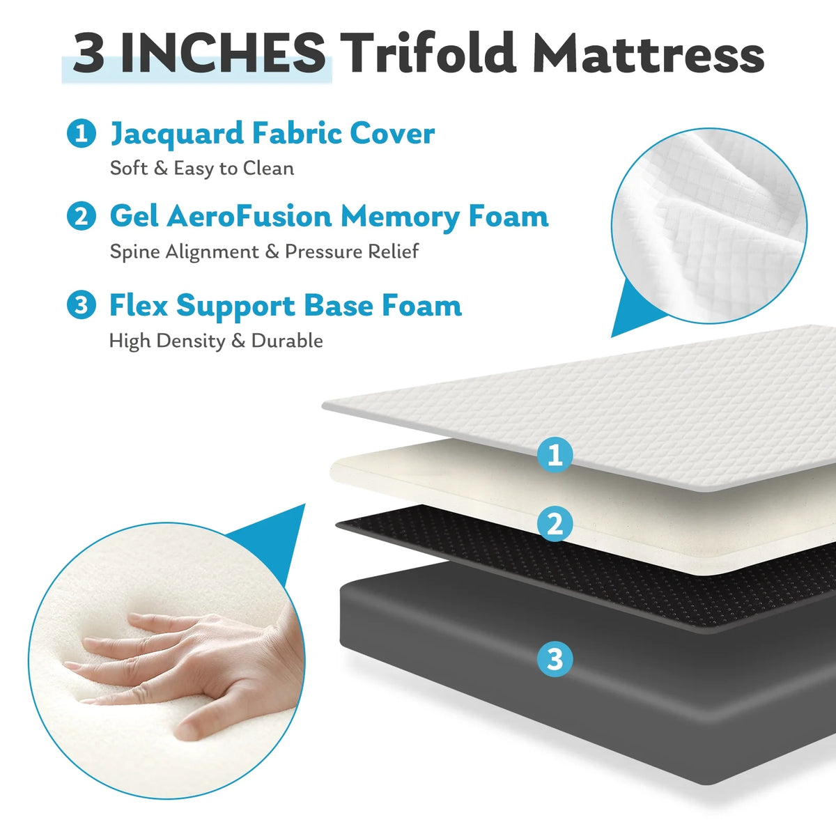 Queen Size 4 inch Tri-fold Memory Foam Mattress Z399