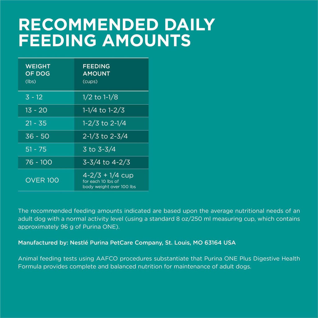 Dry Dog Food V65586