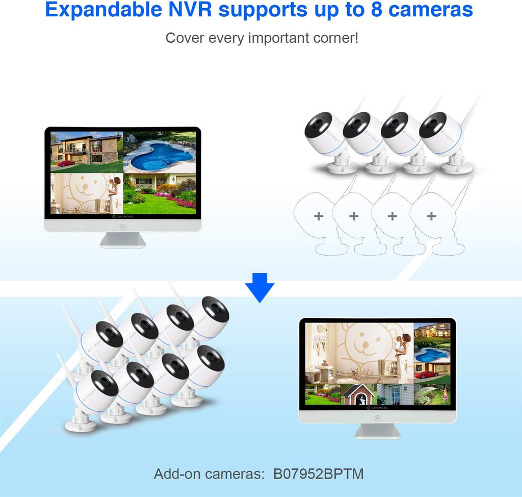 15.6 IPS Monitor 4PCS 3MP Camera Wireless Security Camera System with 2TB HDD U41677
