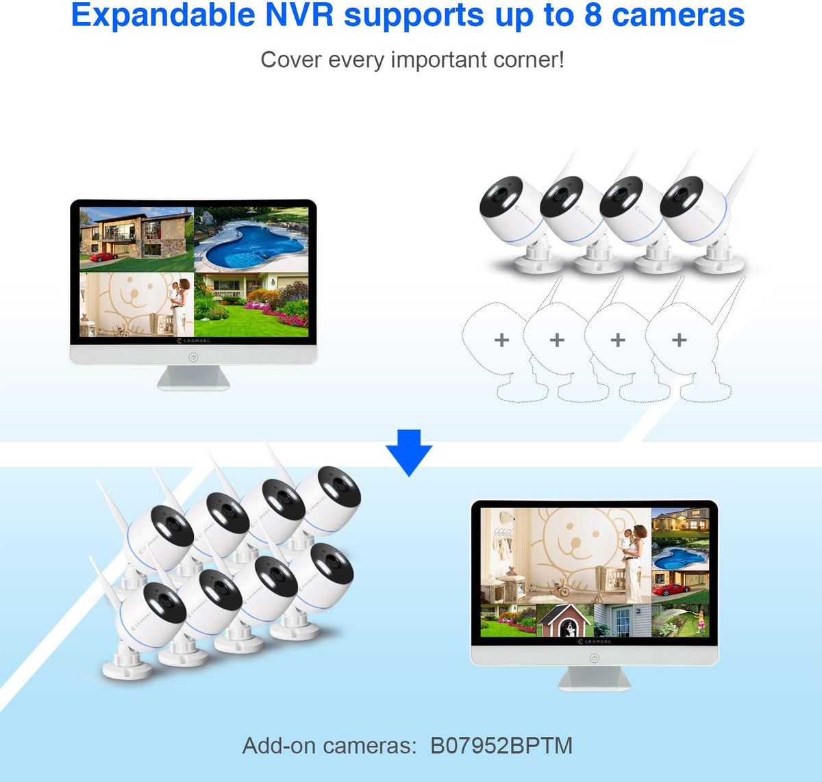 15.6 IPS Monitor 4PCS 3MP Camera Wireless Security Camera System with 2TB HDD U41677