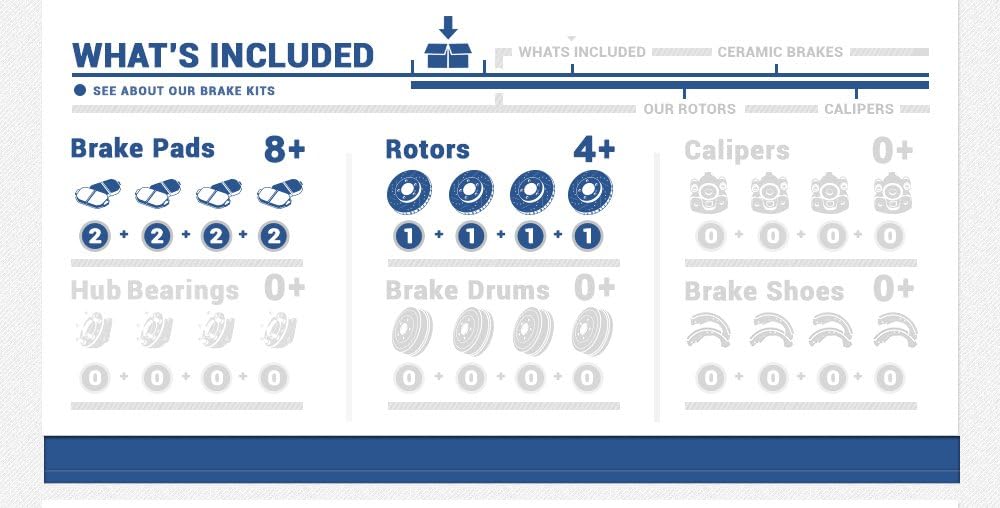 8 Lug Rotors + Ceramic Brake Pads + Clips C483