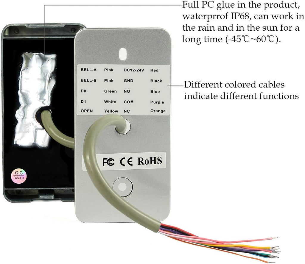 RFID Stand-Alone Keypad D2473