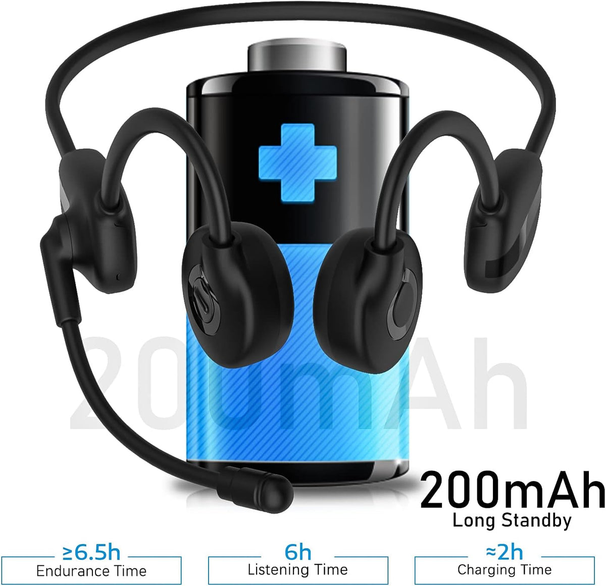 Bone Conduction Bluetooth 5.3 Wireless Headset with Mic, IPX7 Waterproof, Pack of 2 U886