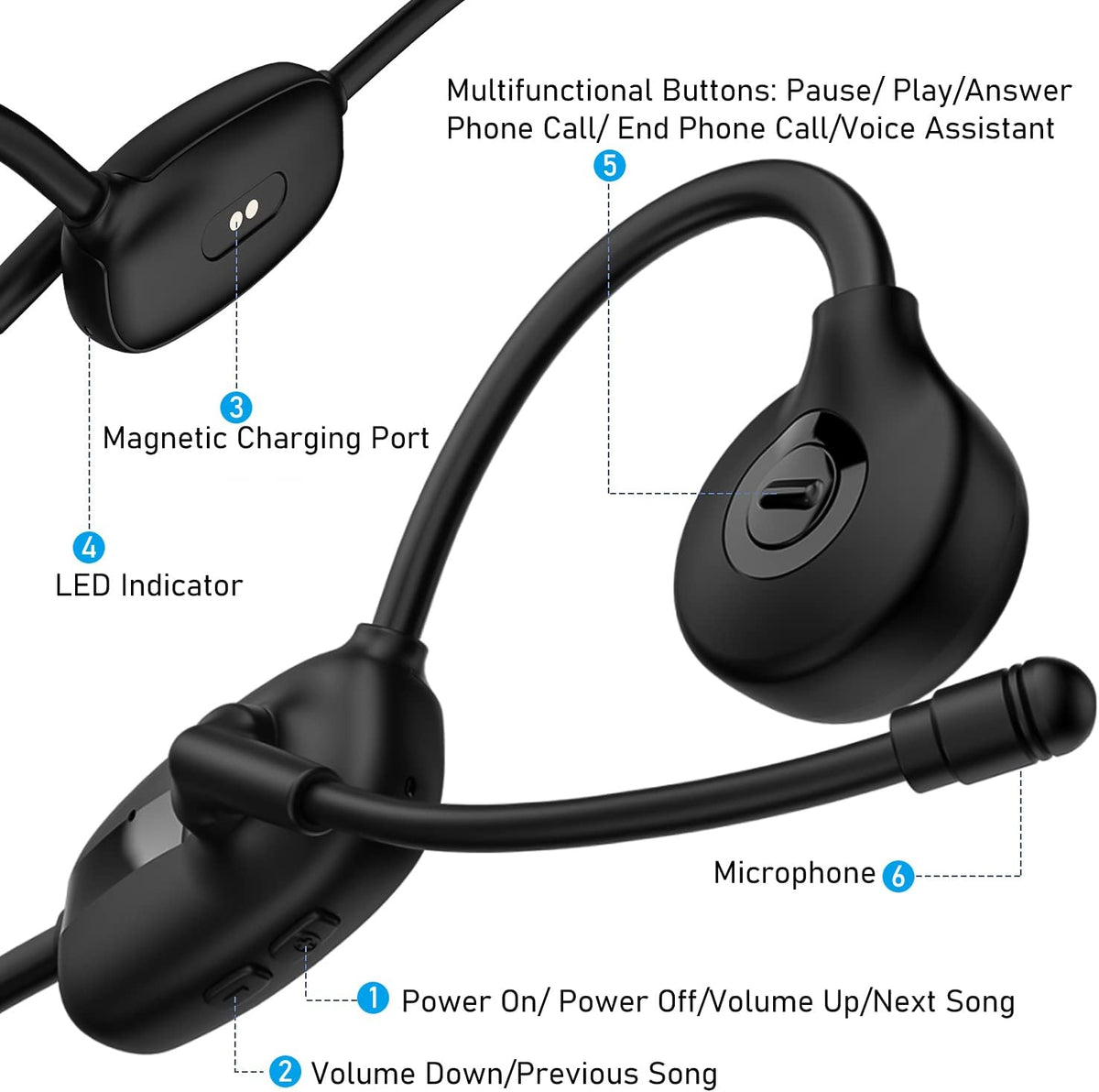 Bone Conduction Bluetooth 5.3 Wireless Headset with Mic, IPX7 Waterproof, Pack of 2 U886
