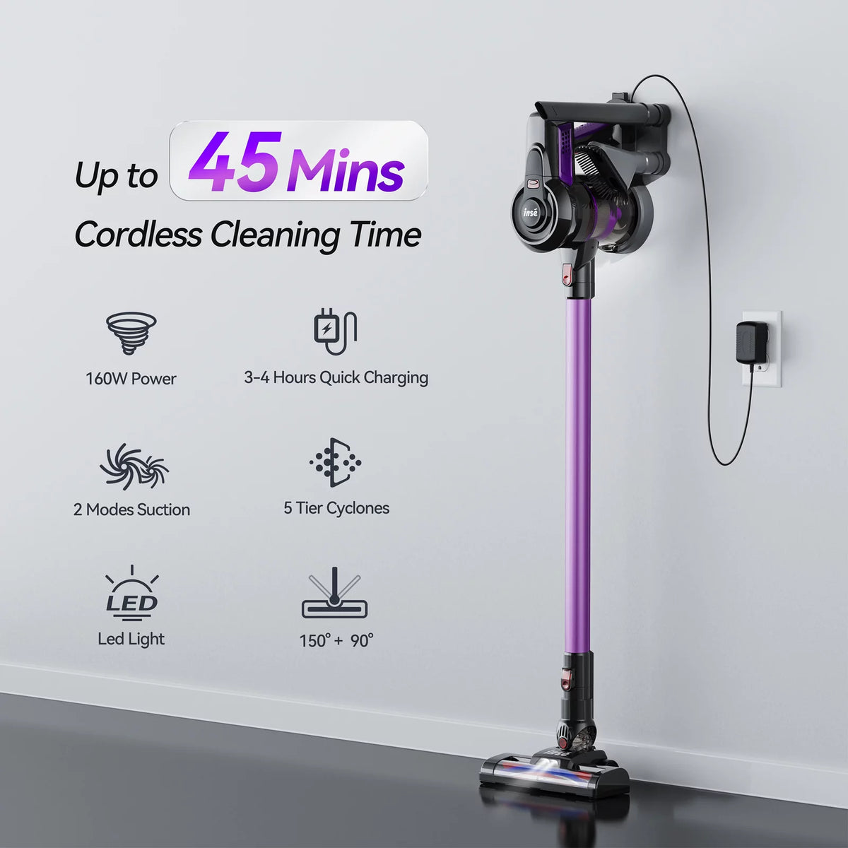Cordless Vacuum, 20KPa 160W 4-in-1 Stick Handheld Vacuum Cleaner U10719