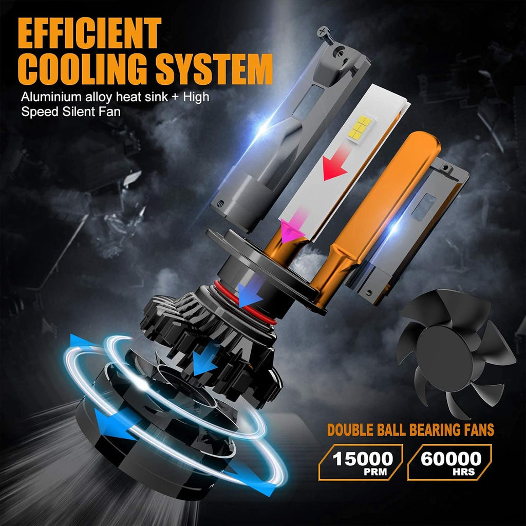 H7 LED Headlight Bulb 6000K Cool White 120W Pack of 2 P406862