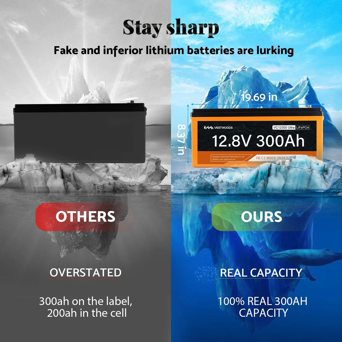 12V 300Ah LiFePO4 Lithium Rechargeable Battery A1465