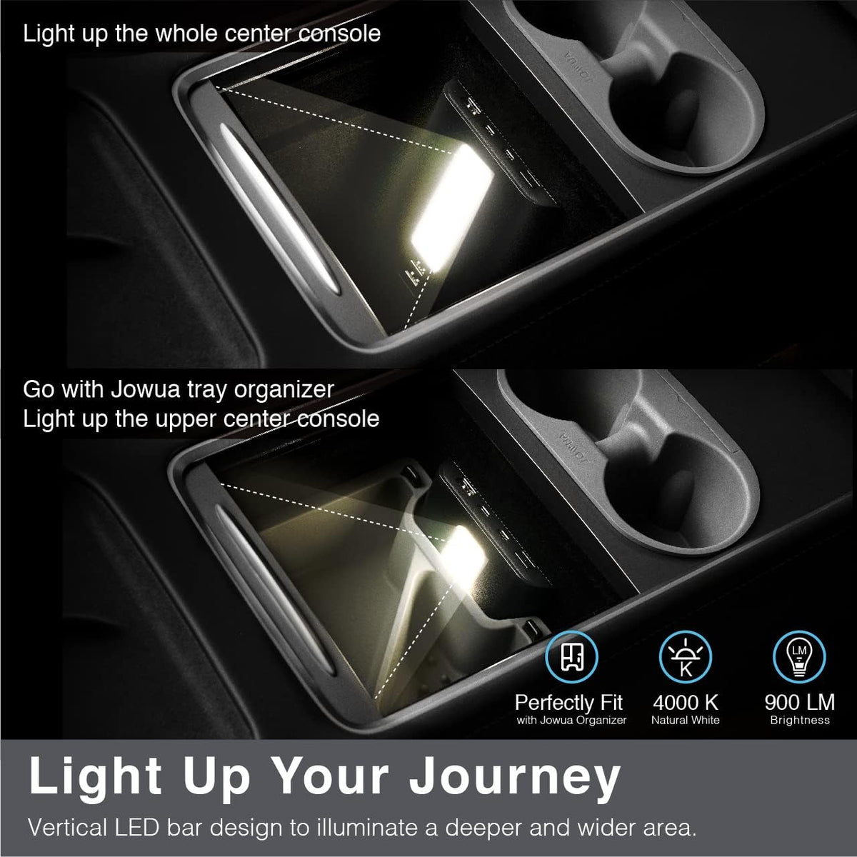 USB Hub with LED Light, Dual USB-C Ports, Pack of 2 K640