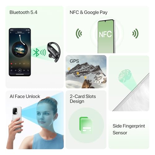 Android 14 Unlocked Smartphone 12GB 128GB 6.75" HD+ 90Hz 5000mAh 50MP White Z661