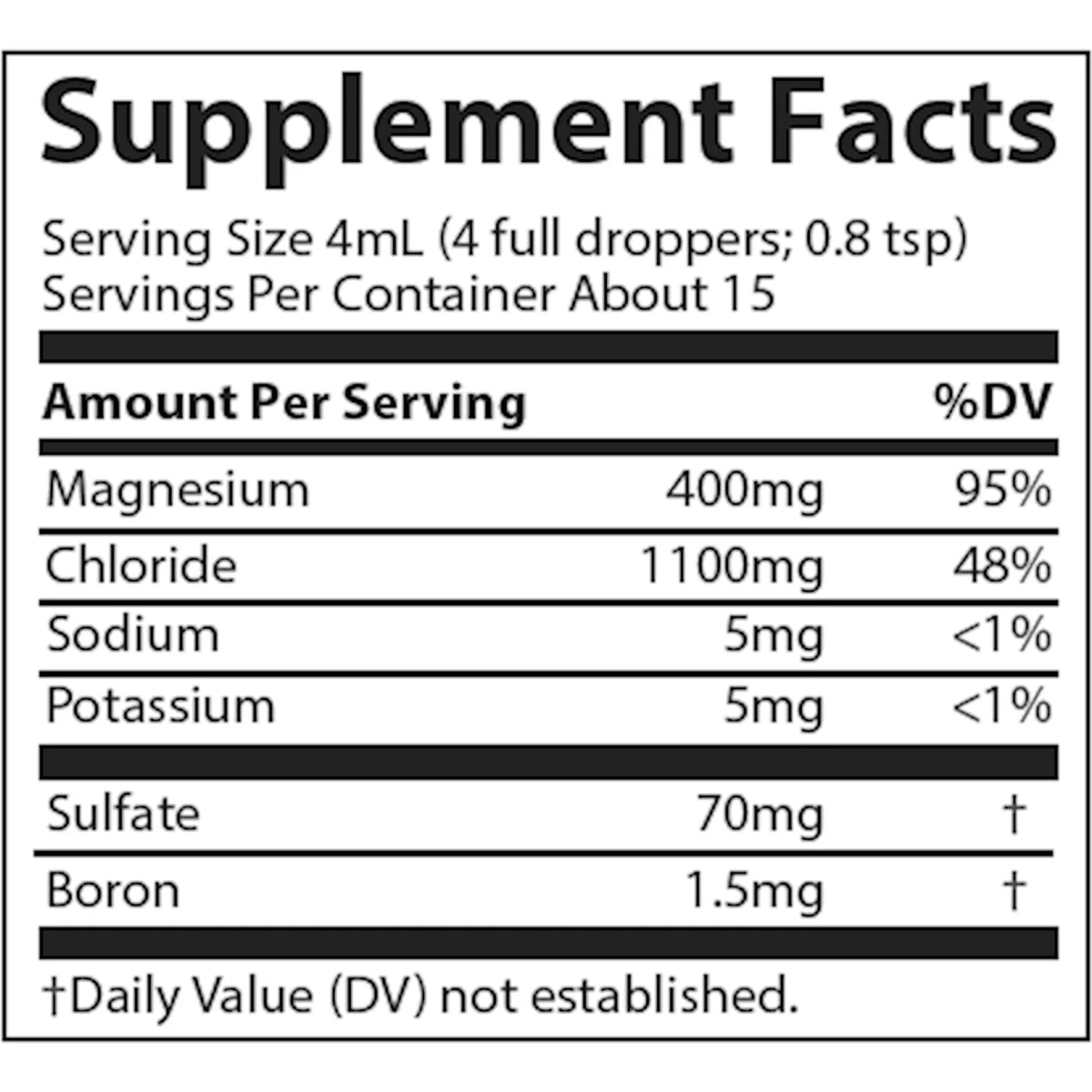 Magnesium 400 mg F99285